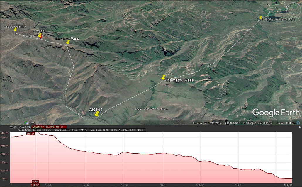 Drakensberg Grand Traverse - Hiking South Africa